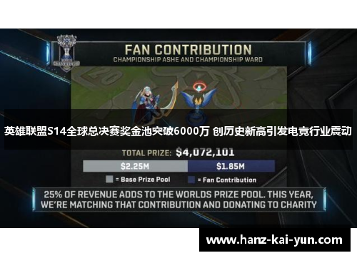 英雄联盟S14全球总决赛奖金池突破6000万 创历史新高引发电竞行业震动