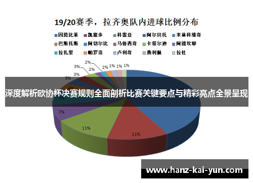 深度解析欧协杯决赛规则全面剖析比赛关键要点与精彩亮点全景呈现