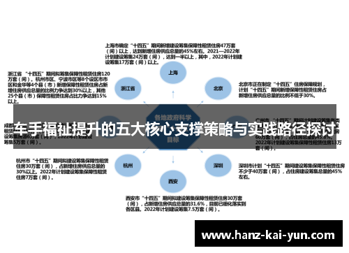 车手福祉提升的五大核心支撑策略与实践路径探讨 车手福祉提升的五大核心支撑策略与实践路径探讨