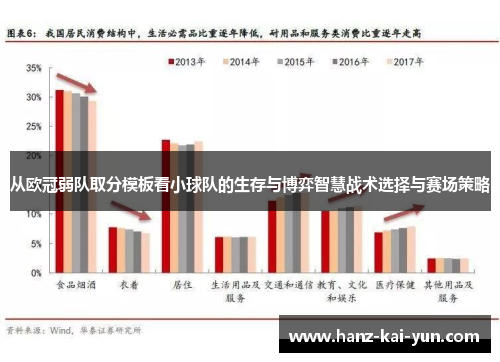 从欧冠弱队取分模板看小球队的生存与博弈智慧战术选择与赛场策略