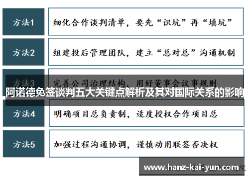 阿诺德免签谈判五大关键点解析及其对国际关系的影响 阿诺德免签谈判五大关键点解析及其对国际关系的影响