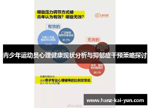 青少年运动员心理健康现状分析与抑郁症干预策略探讨