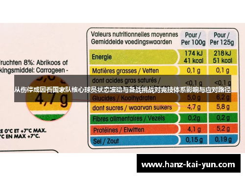 从伤停成因看国家队核心球员状态波动与备战挑战对竞技体系影响与应对路径