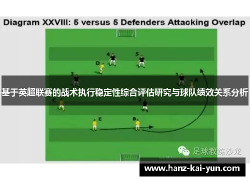 基于英超联赛的战术执行稳定性综合评估研究与球队绩效关系分析 基于英超联赛的战术执行稳定性综合评估研究与球队绩效关系分析